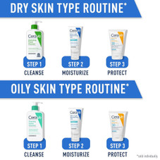 CeraVe Ultra-Light Moisturizing Gel,1oz (2-Pack) product image