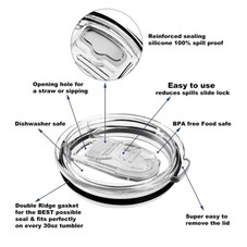 Spill-Proof 30-Ounce Replacement Tumbler Lid, 2 O-Rings, and 3 Straws (2-Pack) product image