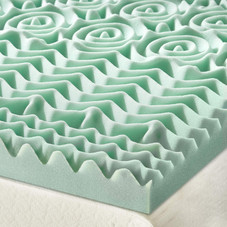 2-inch 7-Zone Memory Foam Mattress Topper with Aloe Infusion product image