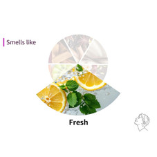 Calvin Klein CK One Eau de Toilette  product image