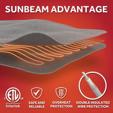 Sunbeam Royal Microplush Reversible Sherpa Electric Blanket - Queen product image