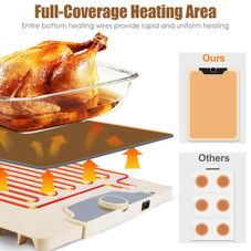 Roll-Up Food Warming Mat product image