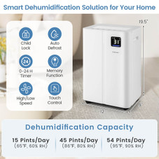  54-Pints Dehumidifier with 4L Water Tank and LED Display product image