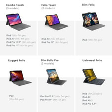 Logitech Combo Touch SIPAD Pro 12.9" 5th/6th Gen - Detachable, USA Layout product image