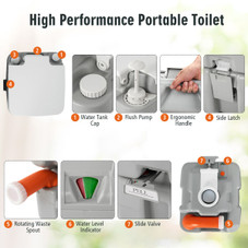 5.3 Gallon Outdoor Portable Travel Toilet  product image