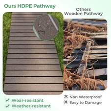8FT HDPE Outdoor Pathway  product image
