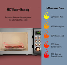 Retro Countertop Microwave Oven product image