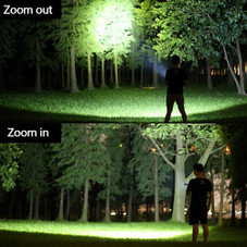 5-Mode USB Rechargeable LED Flashlight product image