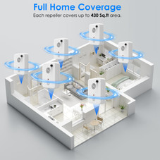 Plug-In Ultrasonic Pest Repellent (4-Pack) product image