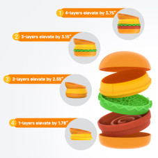 5 in 1 Burger Pet Bowl Set product image