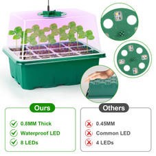 Seed Starter Tray with Grow Light (5-Pack) product image