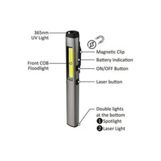 Multifunctional Rechargeable Pen Light with UV (365nm) & Laser – USB-C Charging, Compact Handheld Design product image