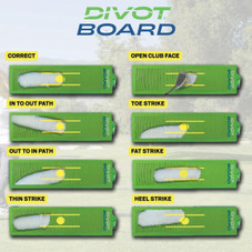 The Original Divot Board product image