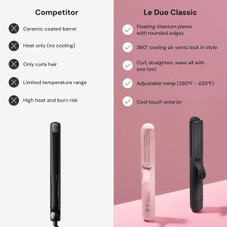 L'ANGE HAIR Le Duo Standard 360° Airflow Styler product image