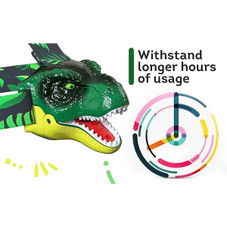 Skywin Kids' Dinosaur LED Headlamp product image