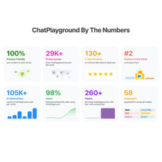 ChatPlayground AI: Lifetime Subscription (Unlimited Plan) product image
