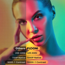 FUDONI Bluetooth Projector product image
