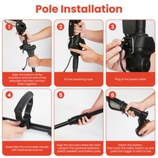 3-in-1 Cordless Electric Pole Saw, Mini Chainsaw, and Grass Trimmer product image