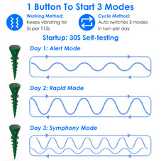 Solar Powered Mole Repellent (8-Pack) product image