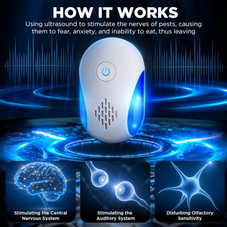 Ultrasonic Indoor Rodent & Pest Repellent (6-Pack) product image