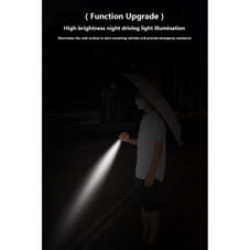 Brella-Lite Umbrella and Light Combo product image