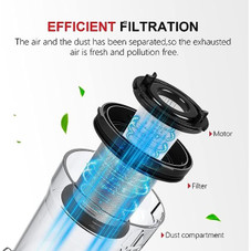 Onson Life Cordless Vacuum product image