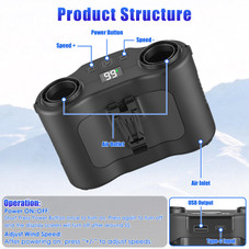 4‑in‑1 Wearable Waist Fan  product image