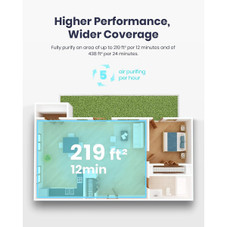 TCL Breeva A1C Air Purifier  with H13 True HEPA Filter product image