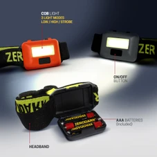 Tactical Headlamp Set (3-Pack) product image