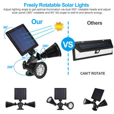 Solarek® Outdoor Motion Sensor Spotlights with Solar Panel product image