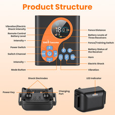 2-in-1 Wireless Dog Fence and Training System (1 or 2 Collars) product image