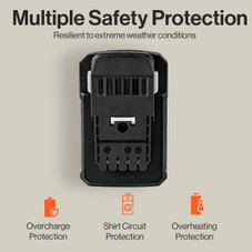 SuperHandy Super Duty Pro 48V DC 4Ah Lithium Ion Rechargeable Battery product image