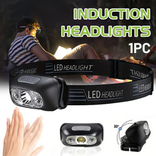 USB Rechargeable Motion Sensor LED Headlamp product image