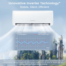 12,000 BTU Mini Split Air Conditioner with Heat Pump  product image