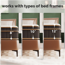 Gel Memory Foam Innerspring Mattress product image
