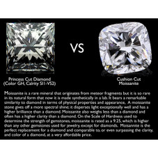 1.00 Carat (ctw) Lab-Created Moissanite Anniversary Band Ring in Sterling Silver product image