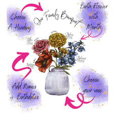 Personalized Family Flower Bouquet Print product image