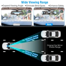 Clip-On Convex Rear View Car Mirror product image