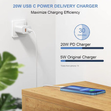 USB Fast Charging Block (2-to 10-Pack) product image