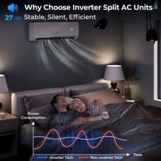 12000 BTU Mini Split Air Conditioner & Heater  product image