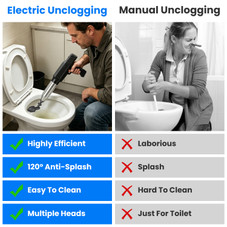 Rechargeable Electric Toilet Plunger product image