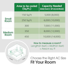 LG 6,000BTU 115V Portable Air Conditoner product image