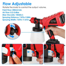 PaintMax® 750W Electric Paint Sprayer product image