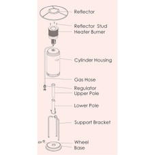 50,000-BTU Steel Propane Patio Heater with Trip-over Protection product image