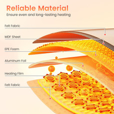 3-Fold Under Desk Space Heater product image