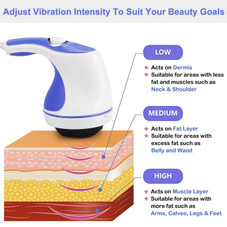 iMounTEK Electric Handheld Body Massager product image