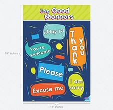 Educational Poster Sets product image