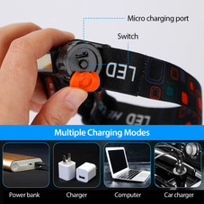 Rechargeable Headlamp (2-Pack) product image