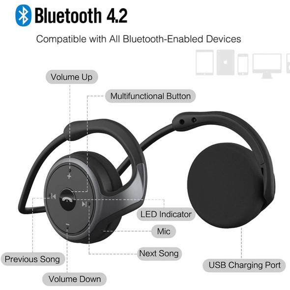 Sports Wireless Headphones with Built-in Mic product image