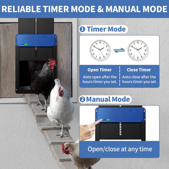 Automatic Chicken Coop Door, Efficient Automatic Chicken Door with Timer and Light Sensor, Practical Chicken Coop Accessories for Chicken and Duck product image